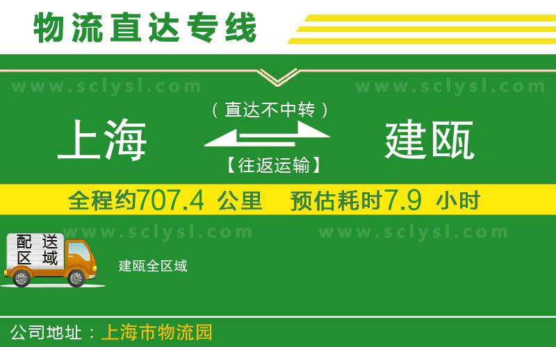 上海到建甌物流專線