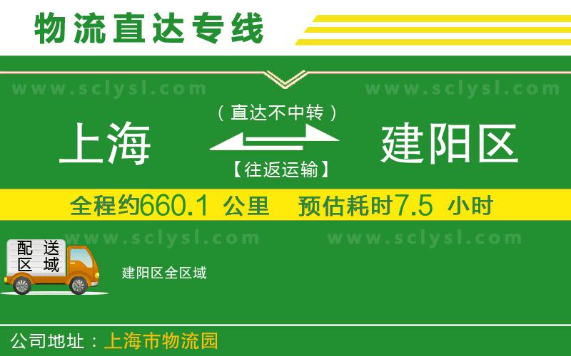 上海到建陽區(qū)物流專線