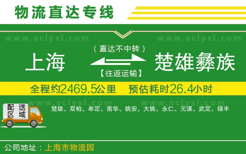 上海到楚雄彝族自治州物流專線