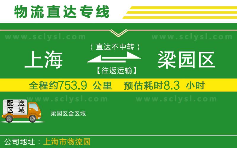 上海到梁園區(qū)物流專(zhuān)線