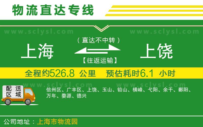 上海到上饒物流專線