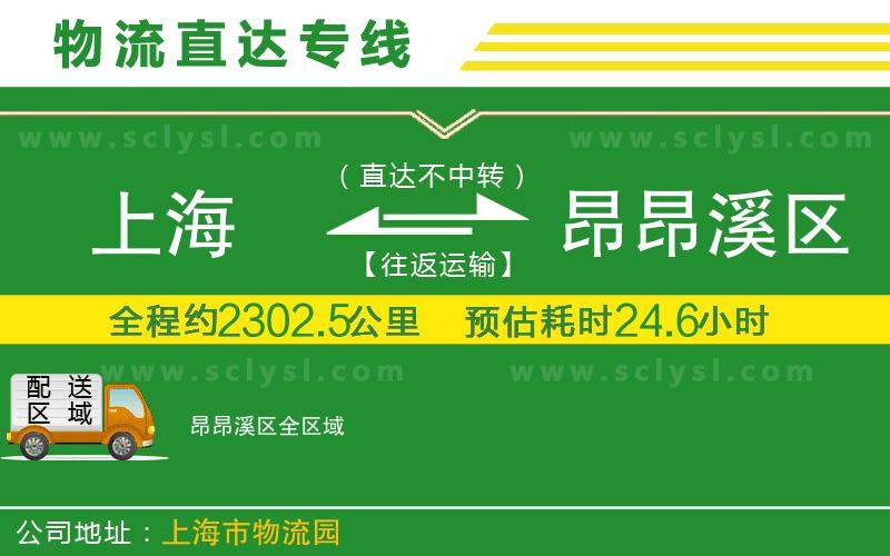 上海到昂昂溪區(qū)物流專線