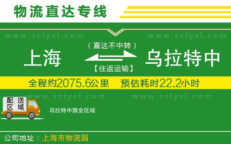 上海到烏拉特中旗物流專線