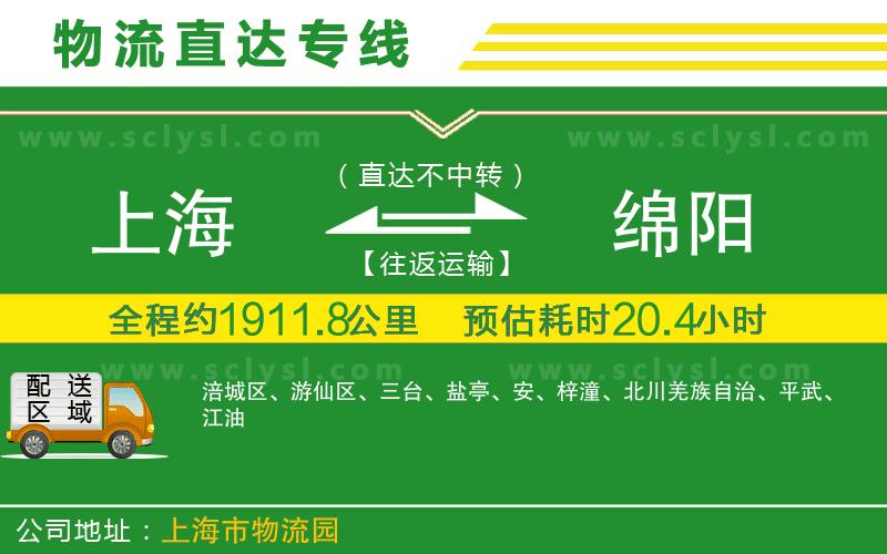上海到綿陽物流專線
