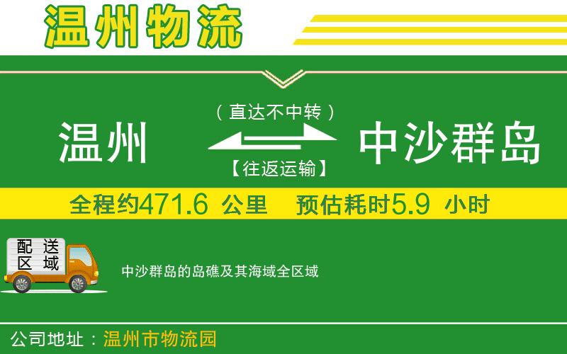 溫州到中沙群島的島礁及其海域貨運(yùn)專線