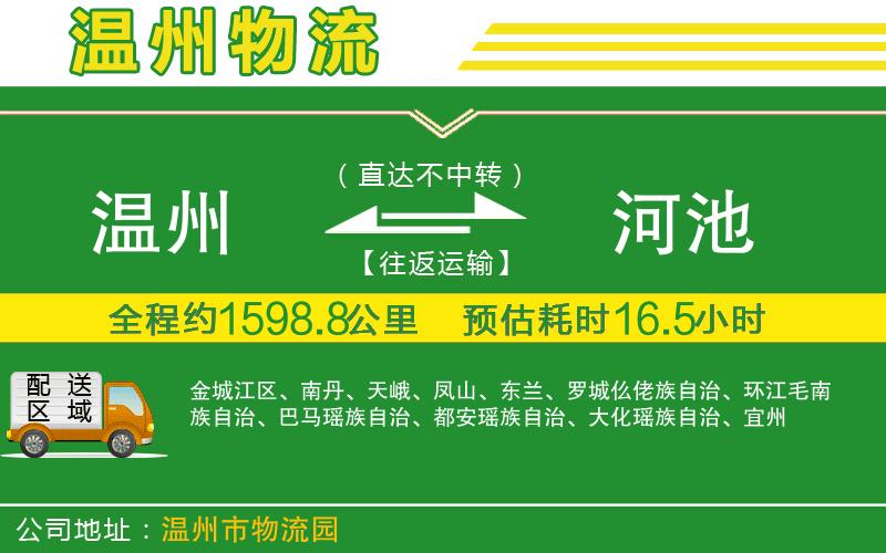 溫州到河池貨運(yùn)專線