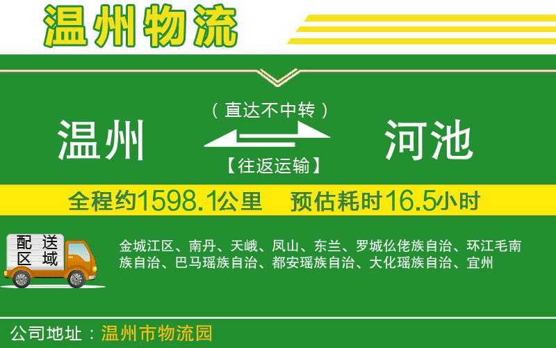 溫州到河池物流專線