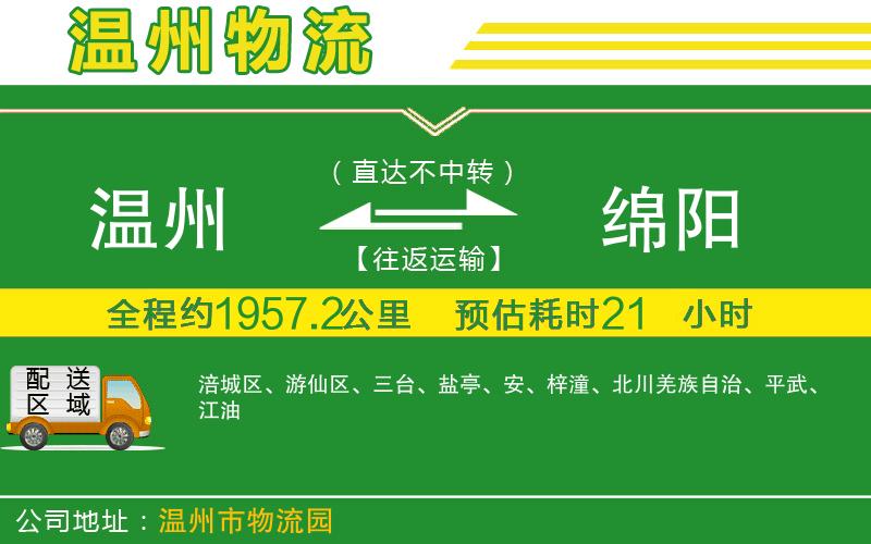 溫州到綿陽貨運公司